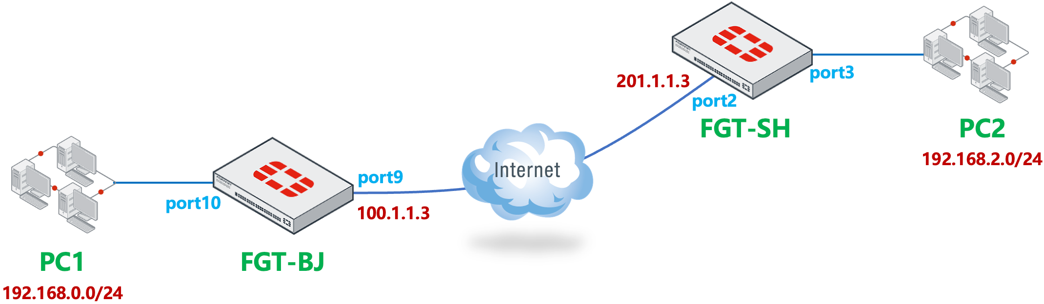 image-20240102160741398