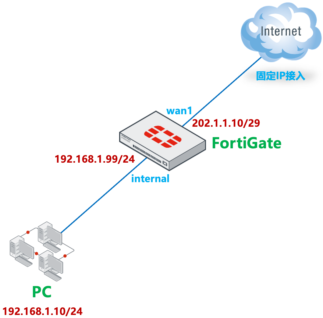 image-20240102170511211