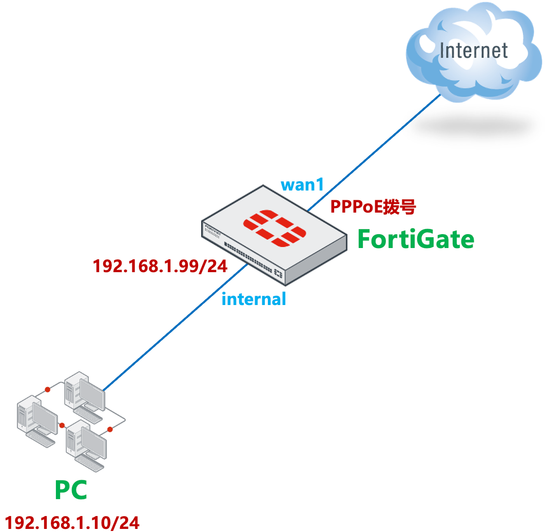 image-20240102170757300