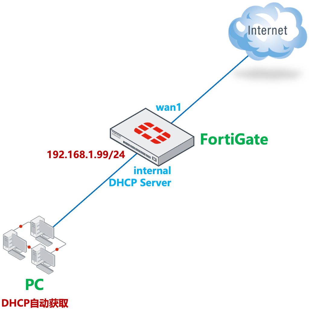 image-20240102171348871