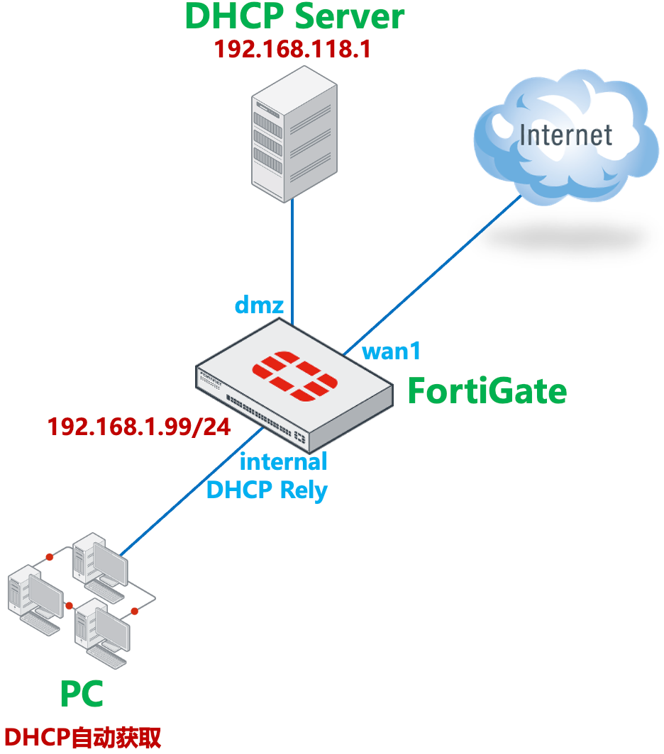 image-20240102171830176