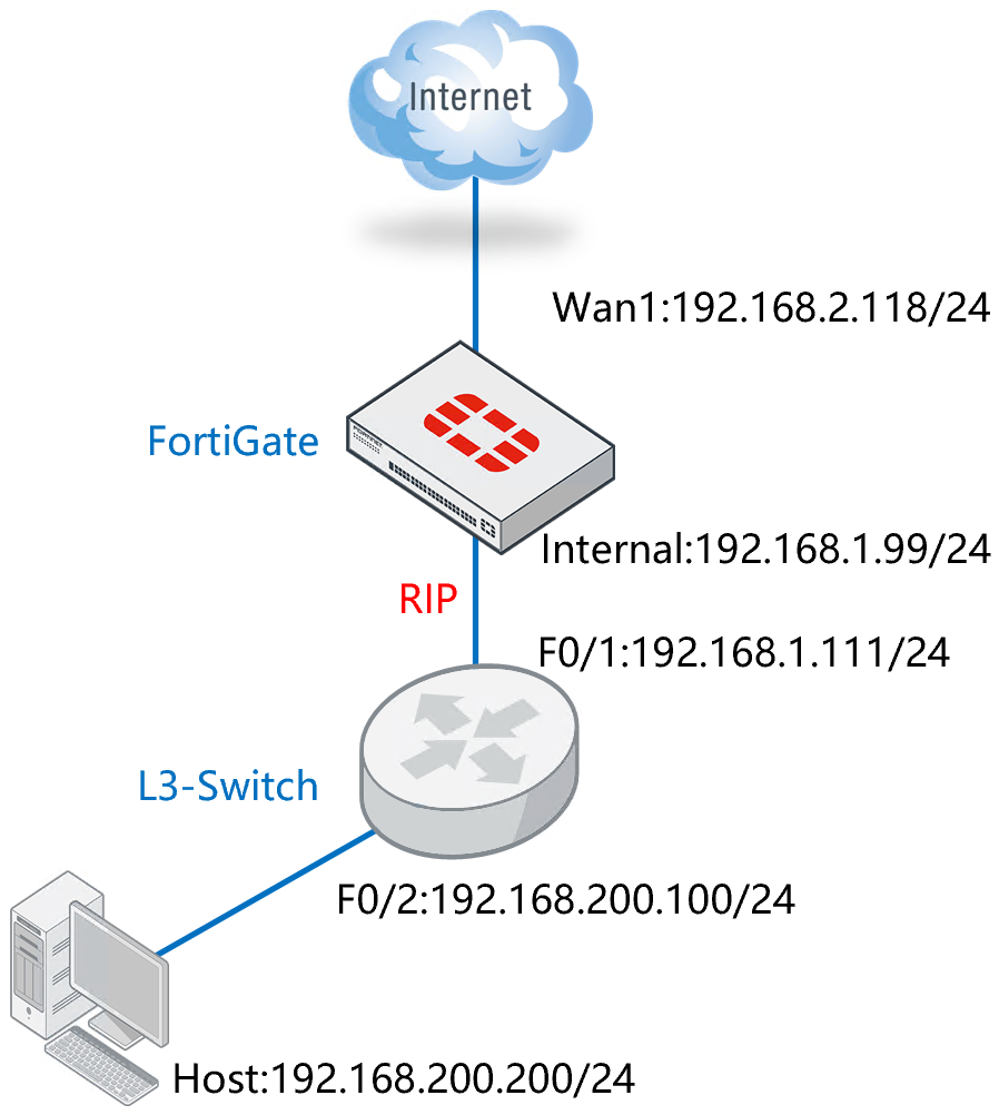 image-20240102174443337