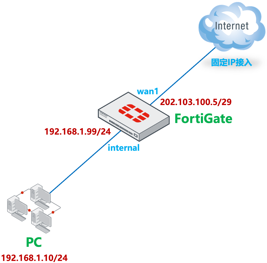 image-20240102175258203