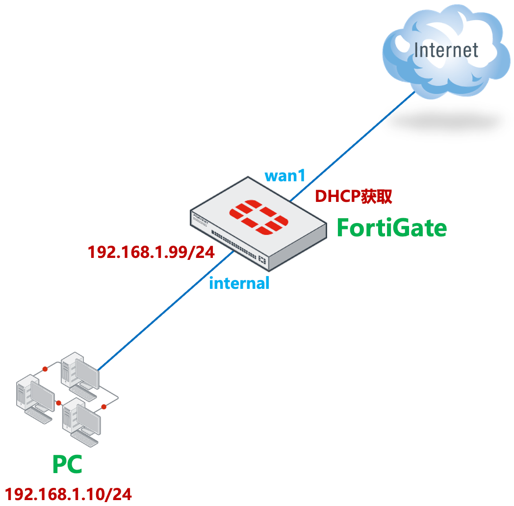 image-20240102175456988