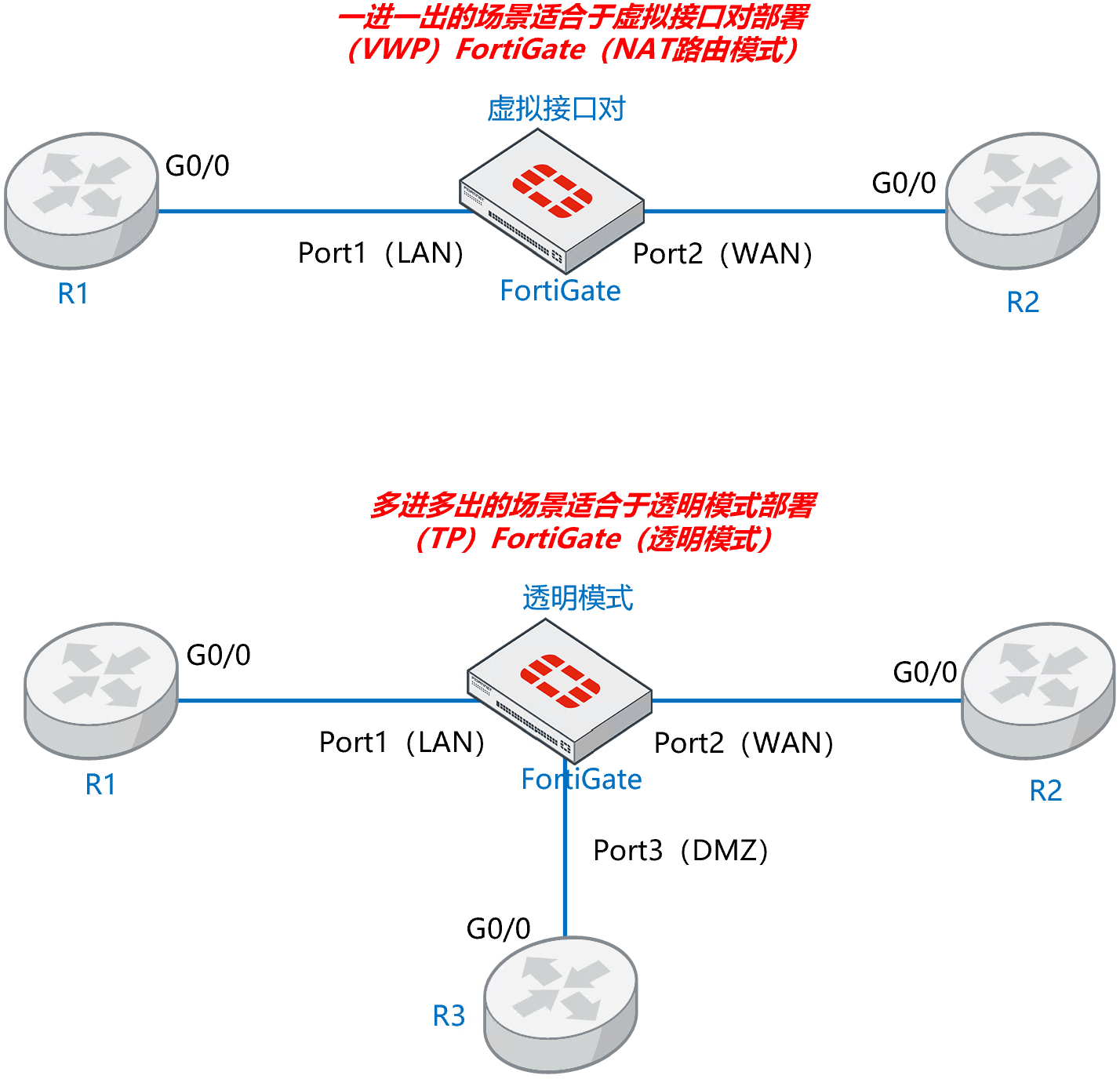 image-20240103104739232