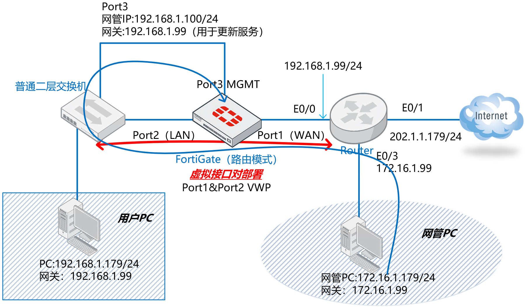 image-20240103110206419