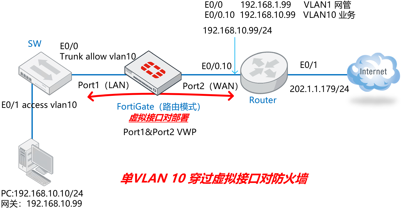 image-20240103110857358