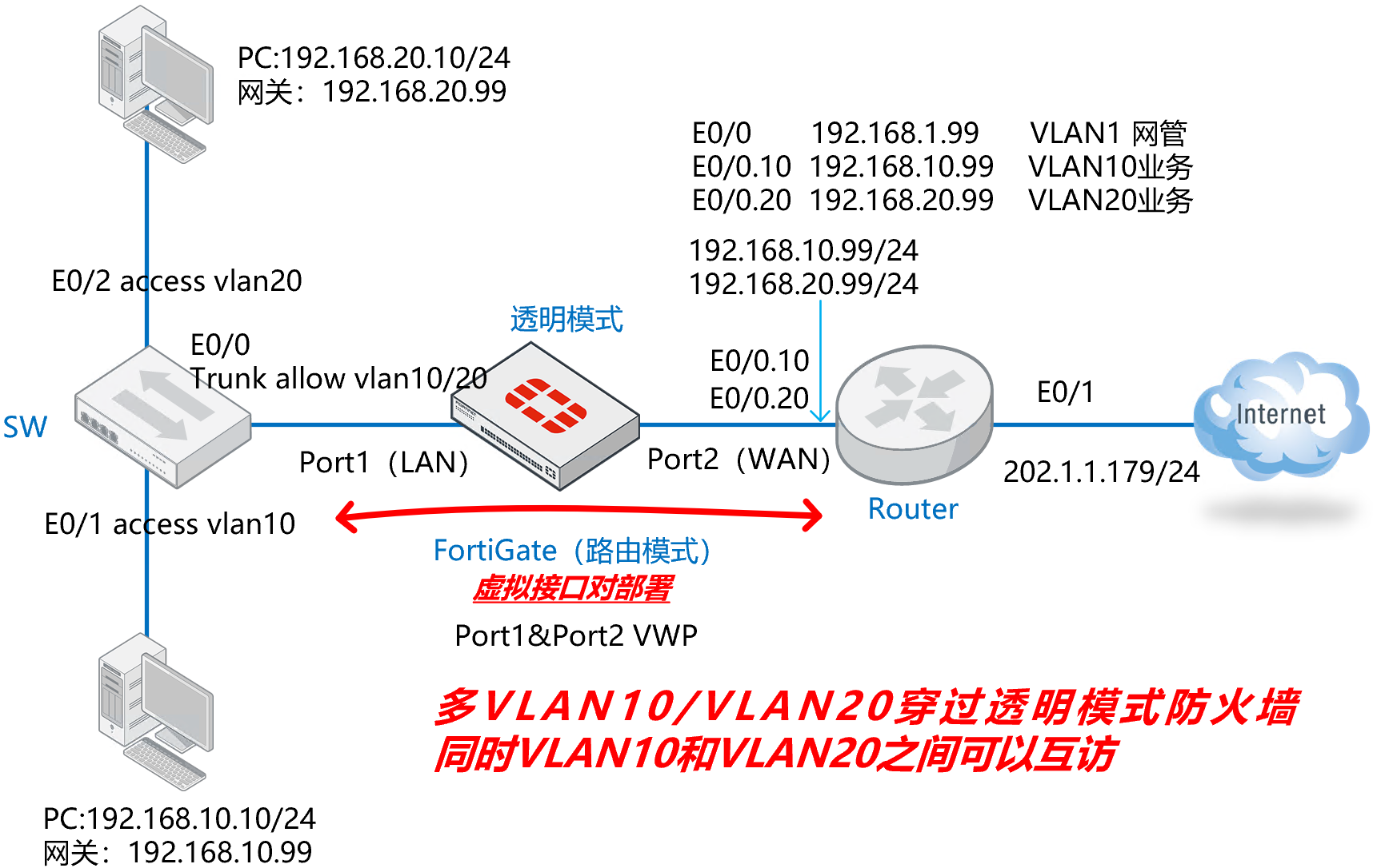 image-20240103111214741