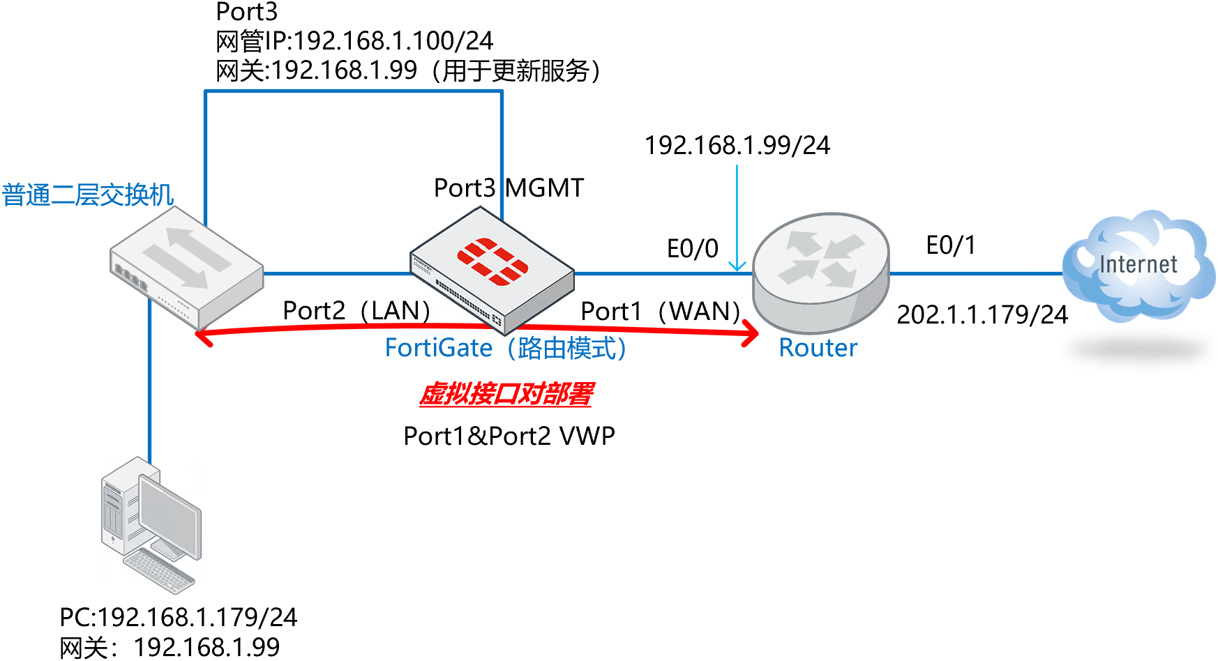 image-20240103111754486