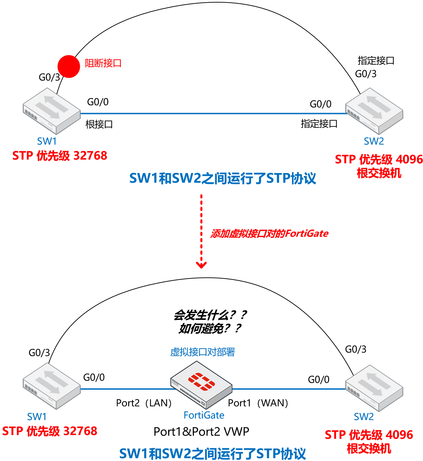 image-20240103113421345