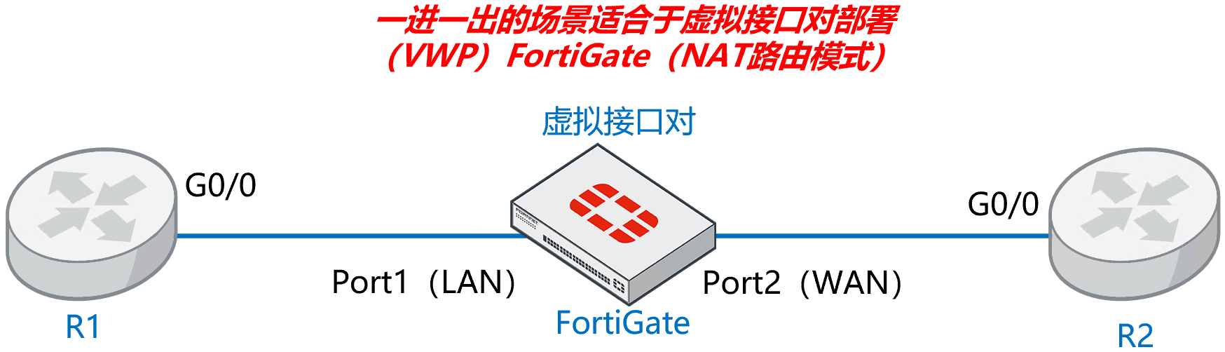 image-20240103114052189