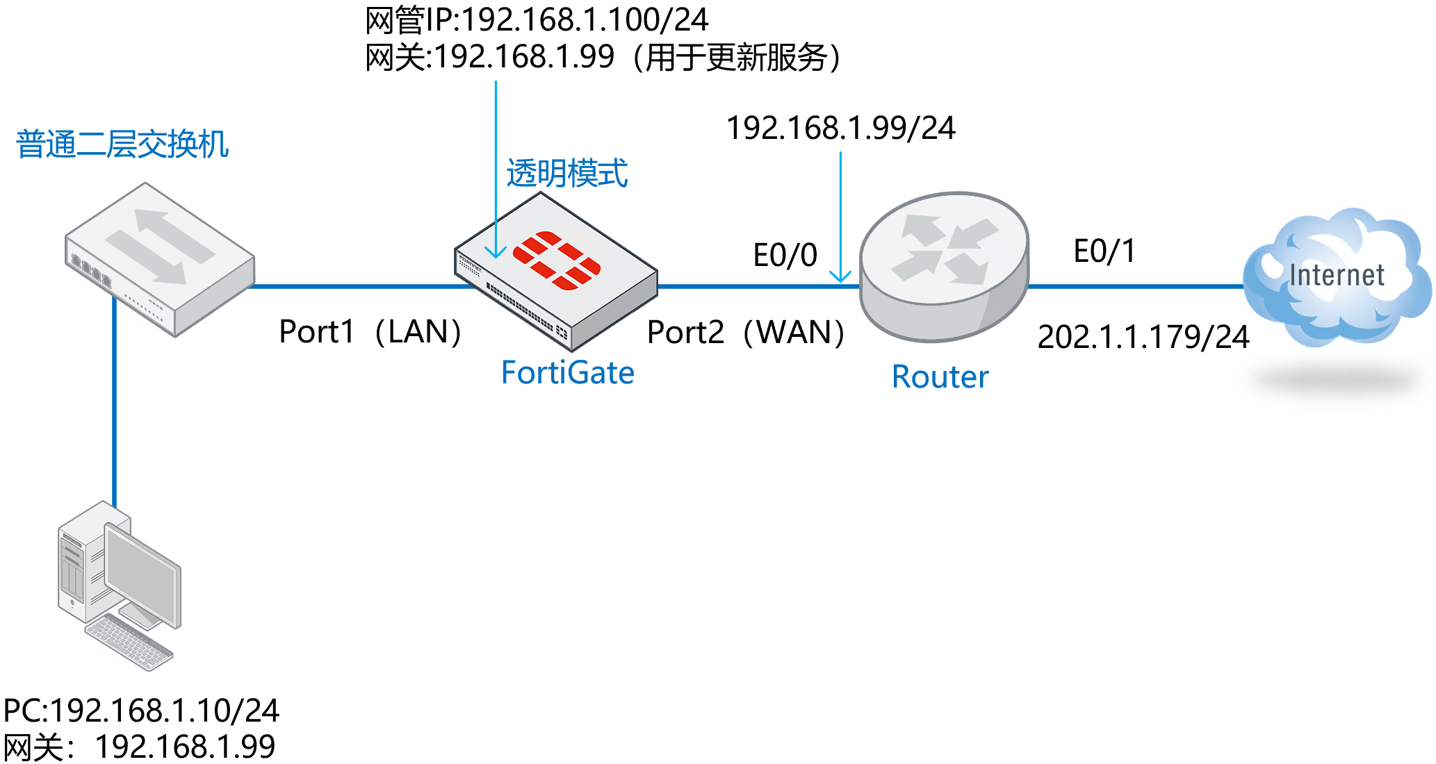 image-20240103144043716