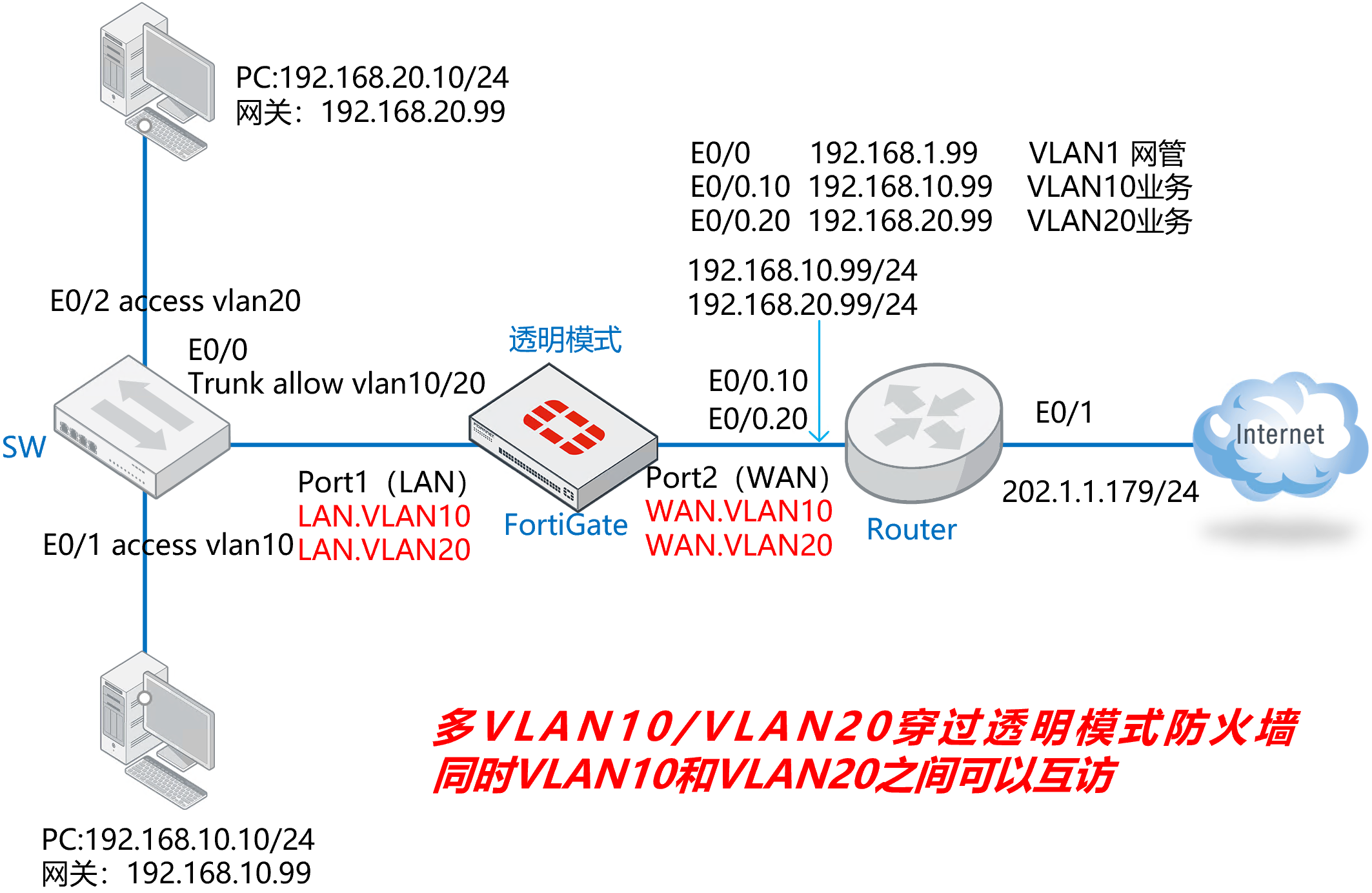 image-20240103144614360