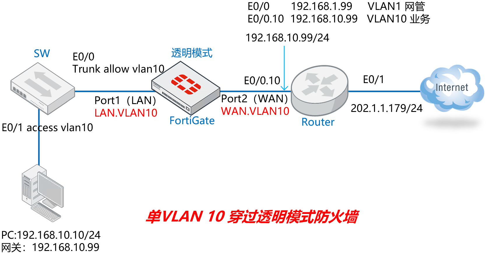 image-20240103145114361