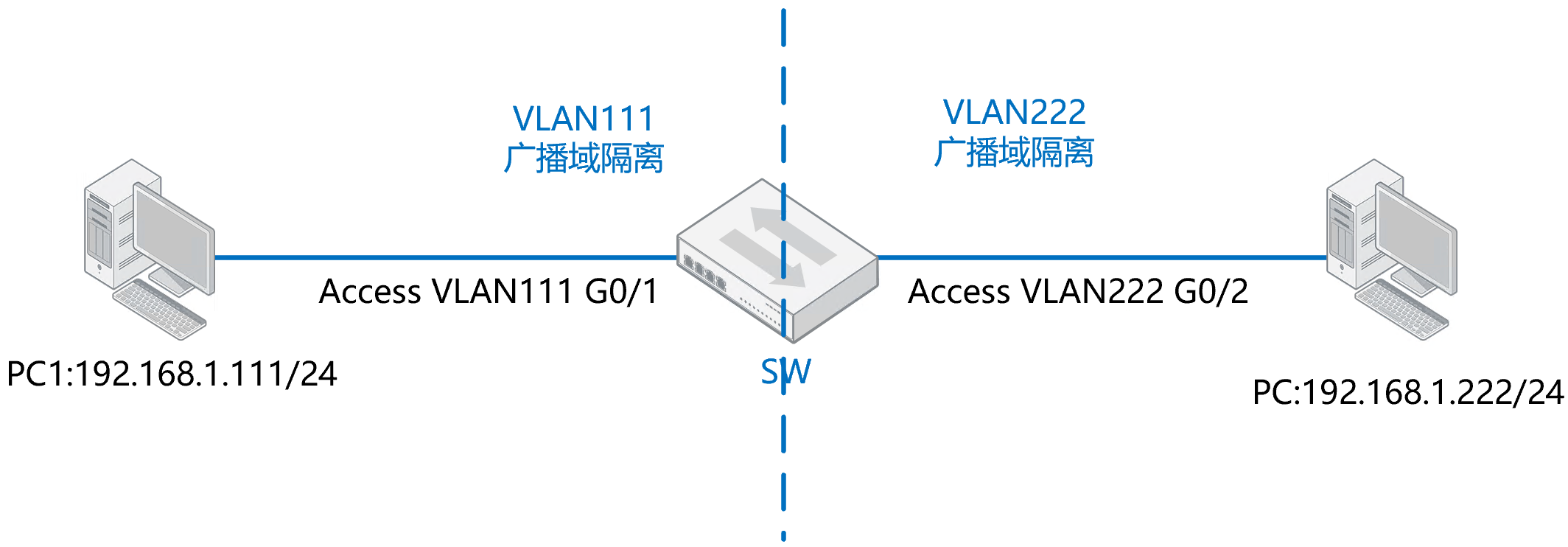 image-20240103145820675