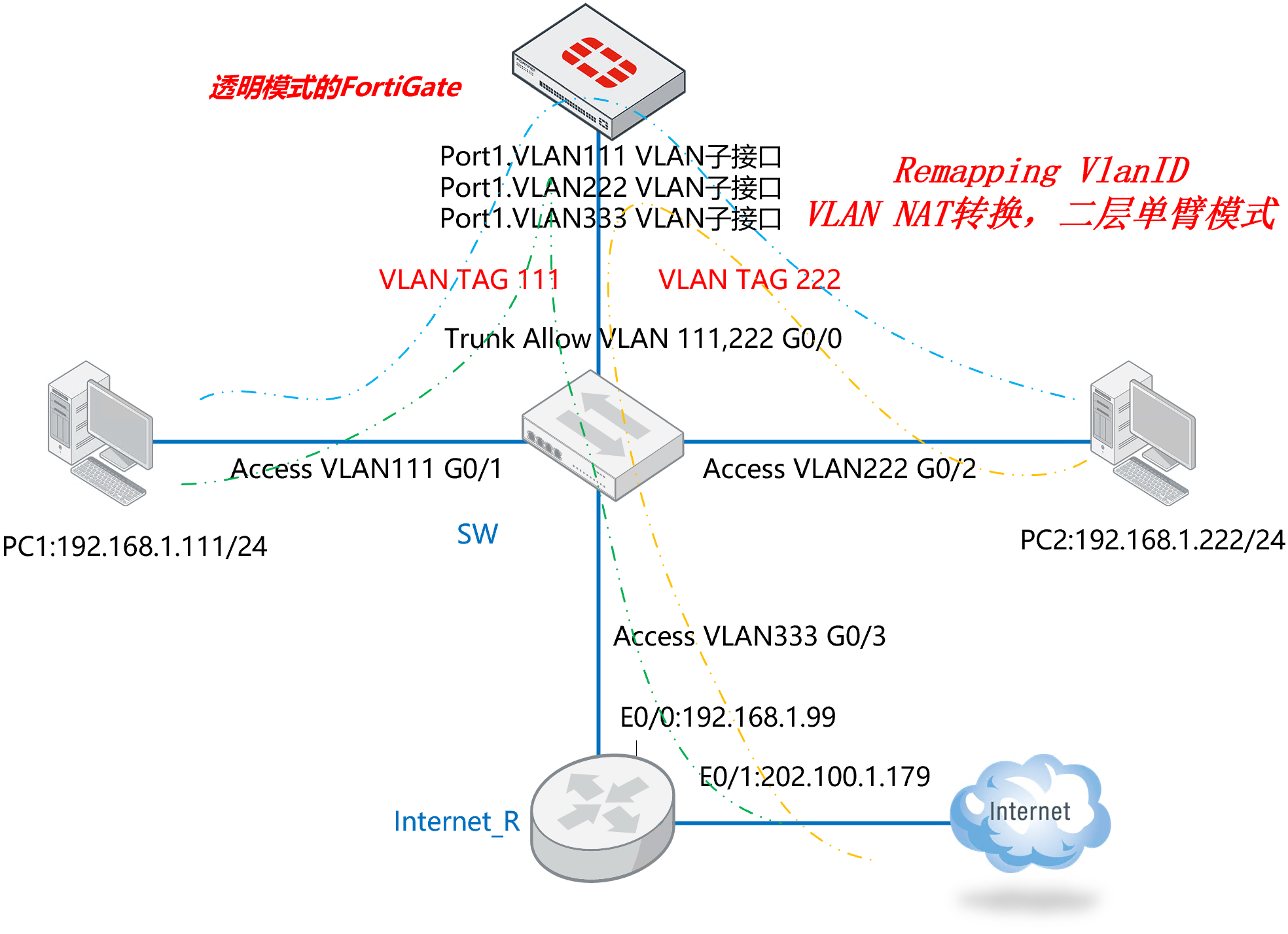 image-20240103150722866