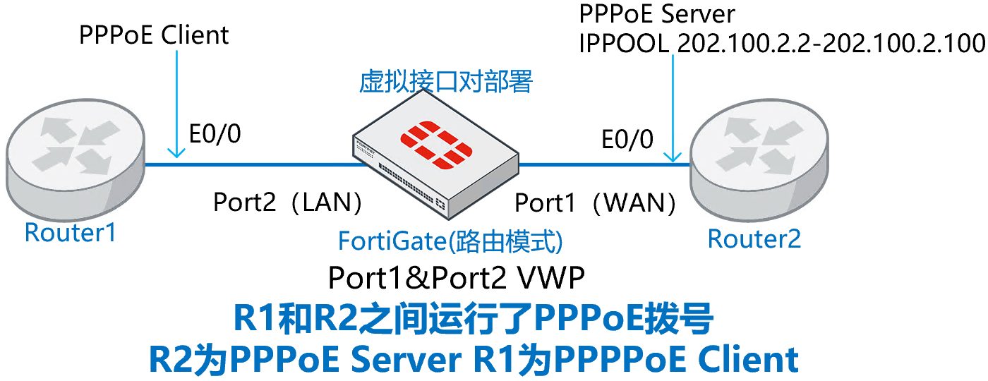 image-20240103151156550