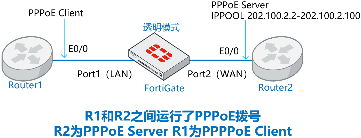 image-20240103151623440