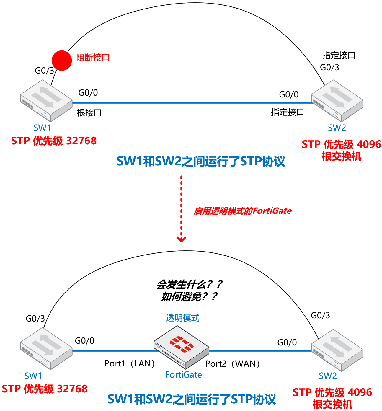 image-20240103151851768