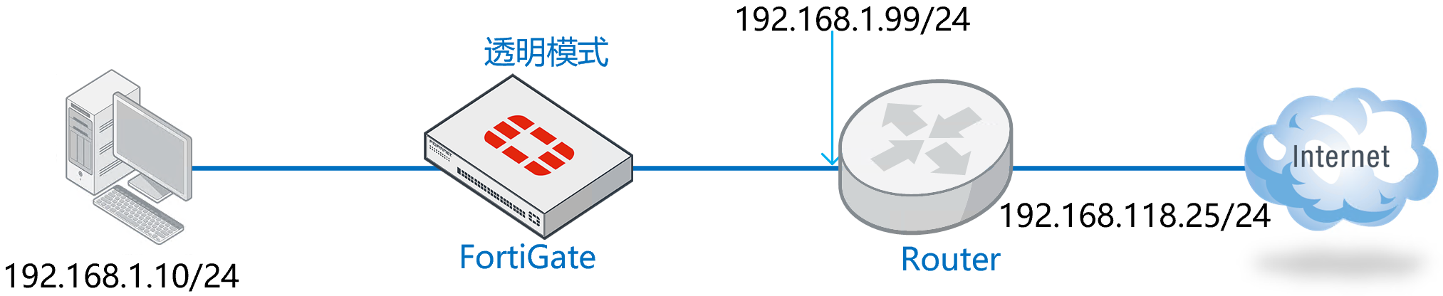 image-20240103152550840