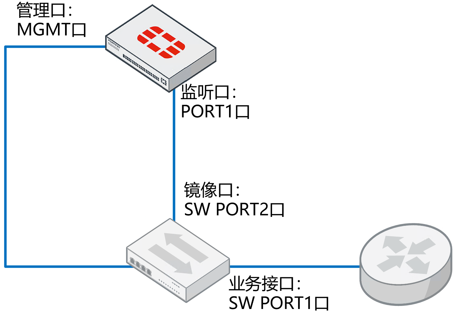 image-20240103153009580