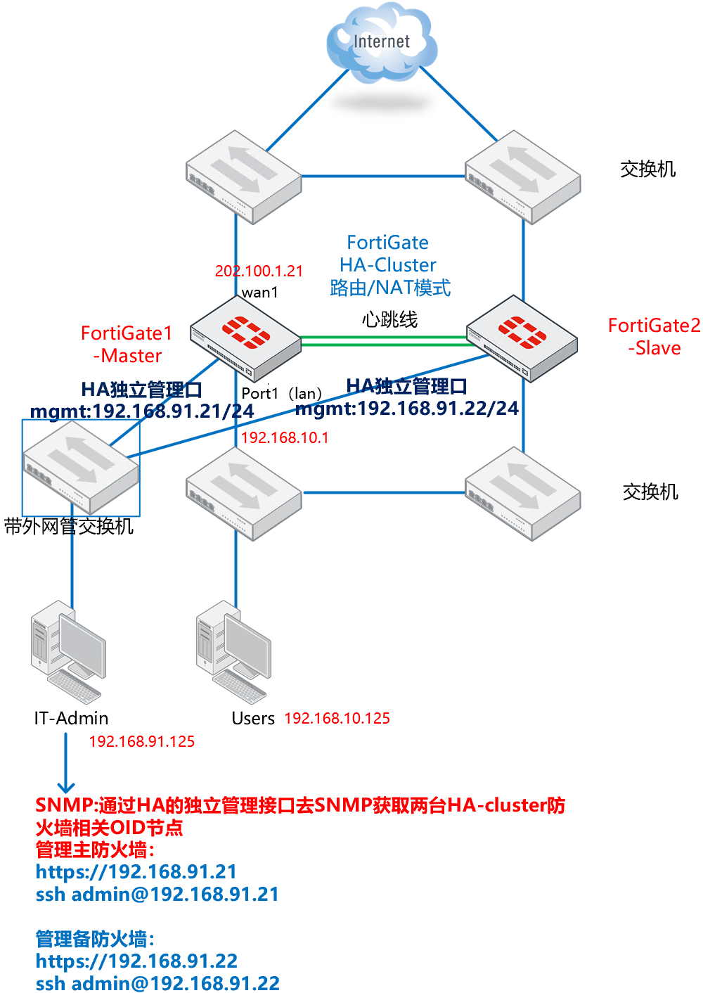 image-20240103154729742