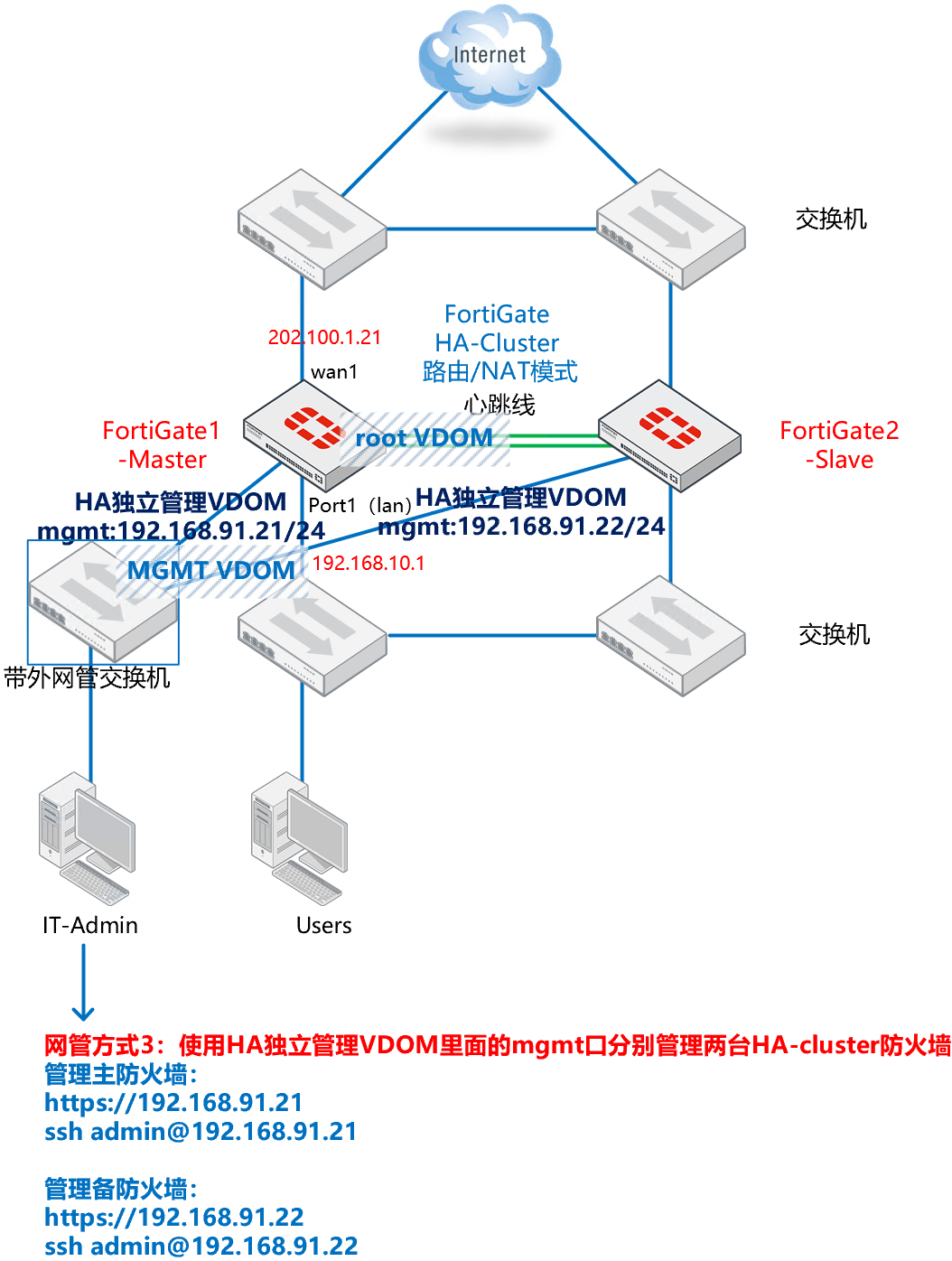 image-20240103160018695