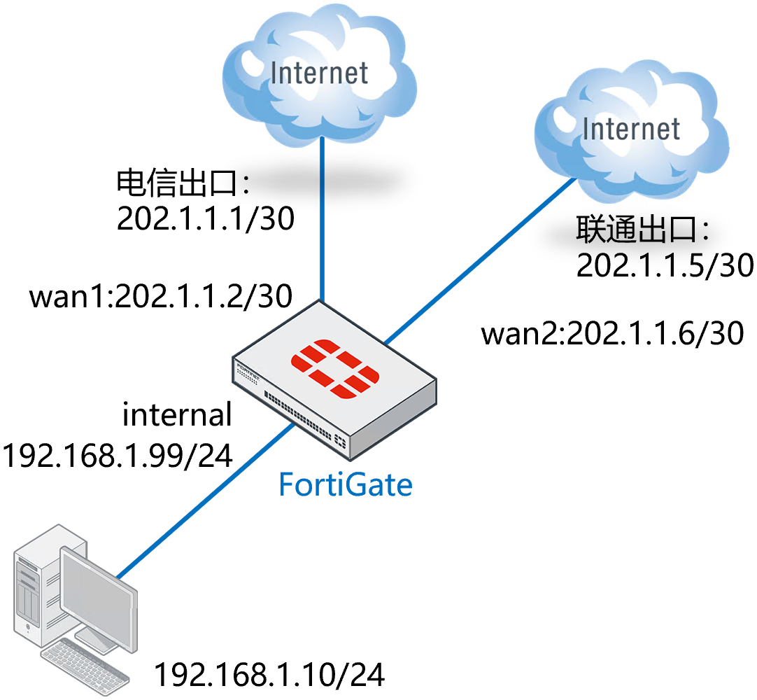 image-20240103172605188