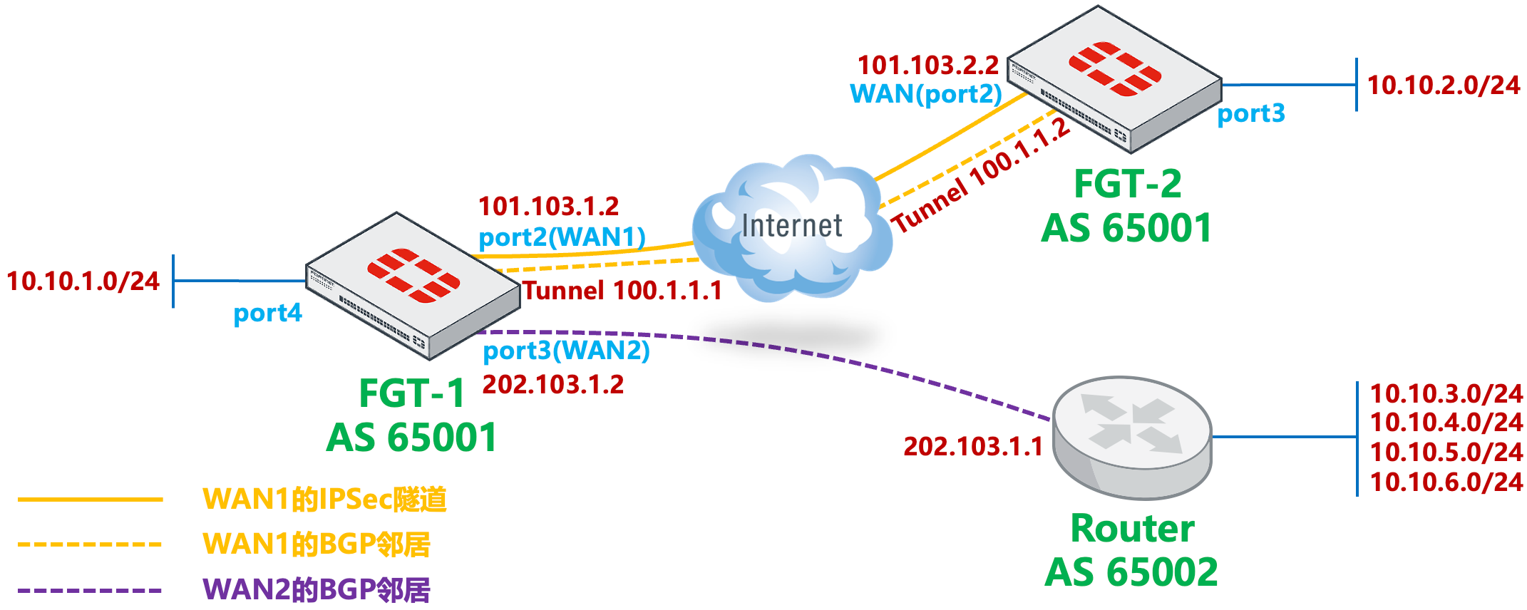 image-20240105180413078