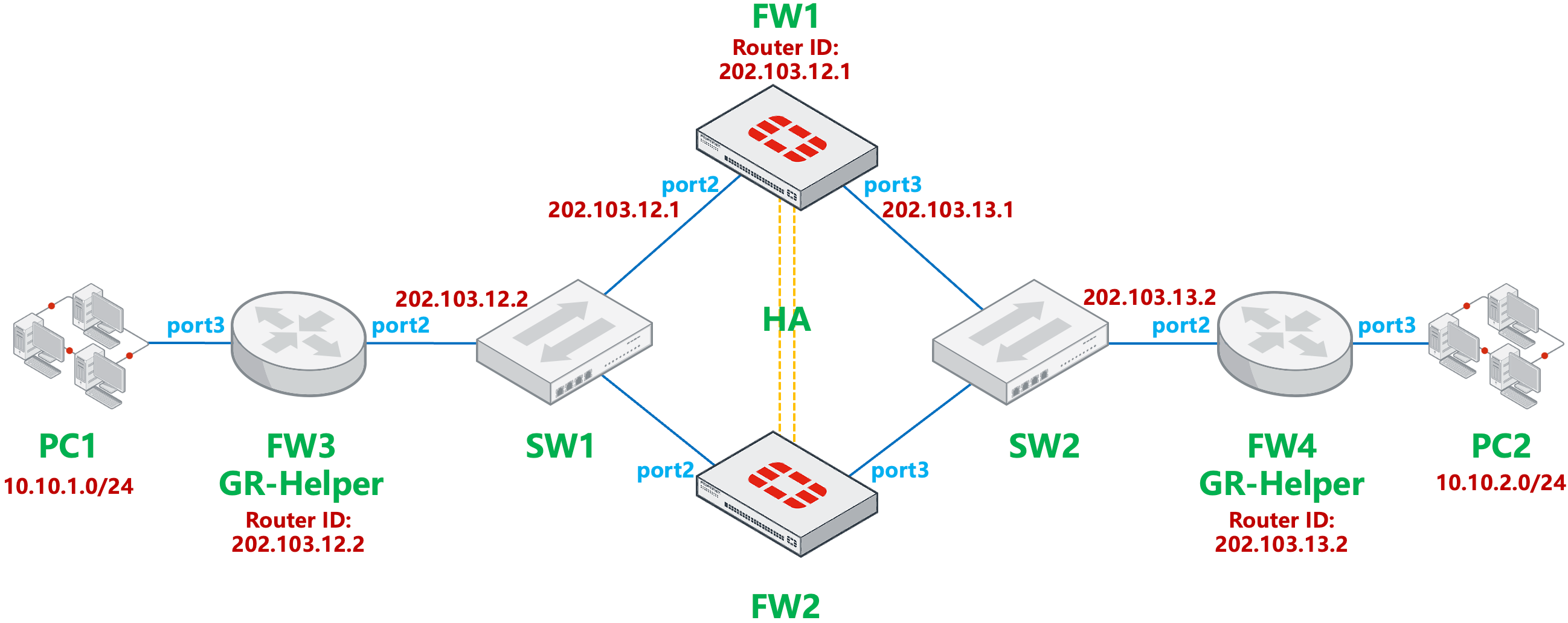 image-20240115105813078