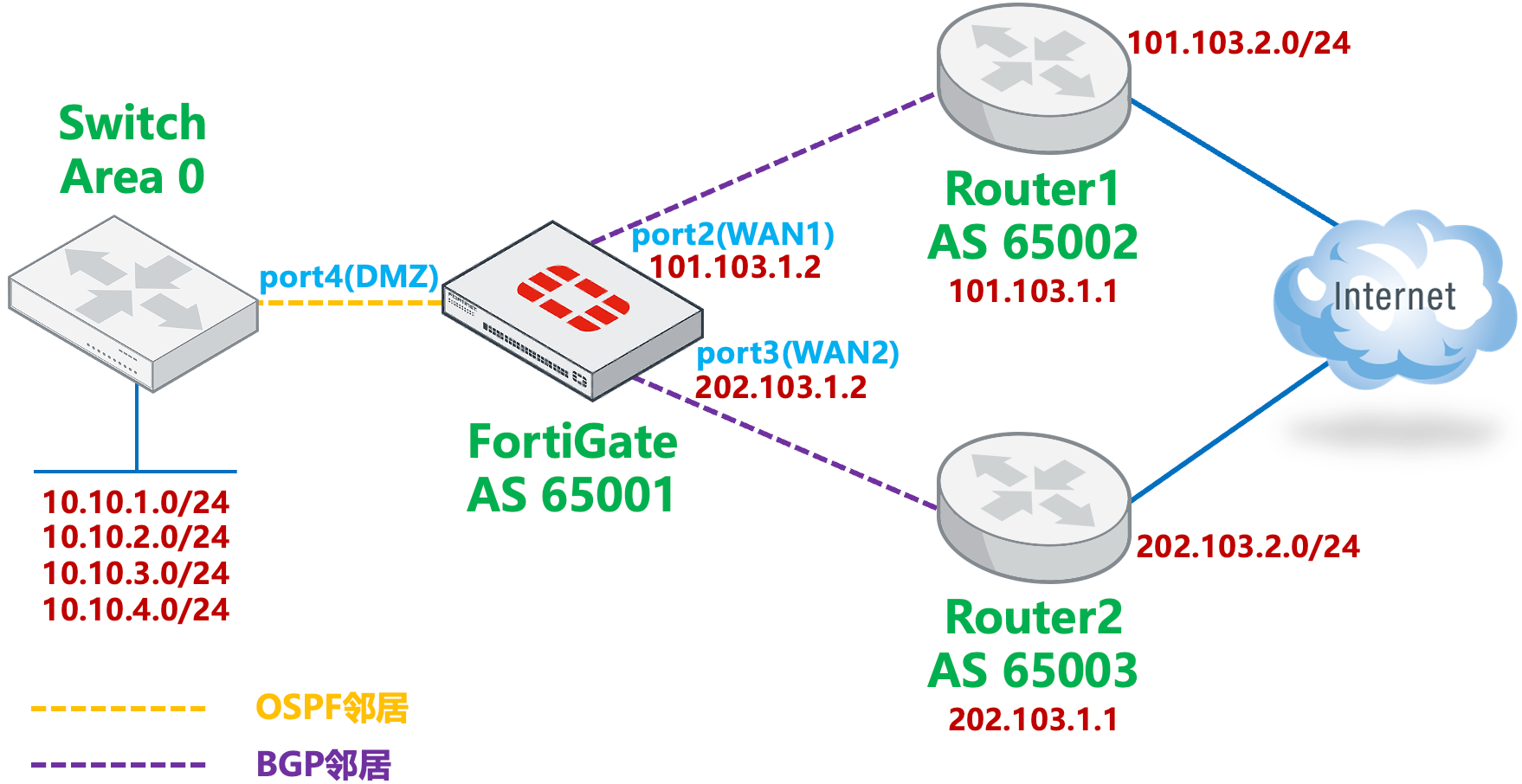 image-20240117111857579