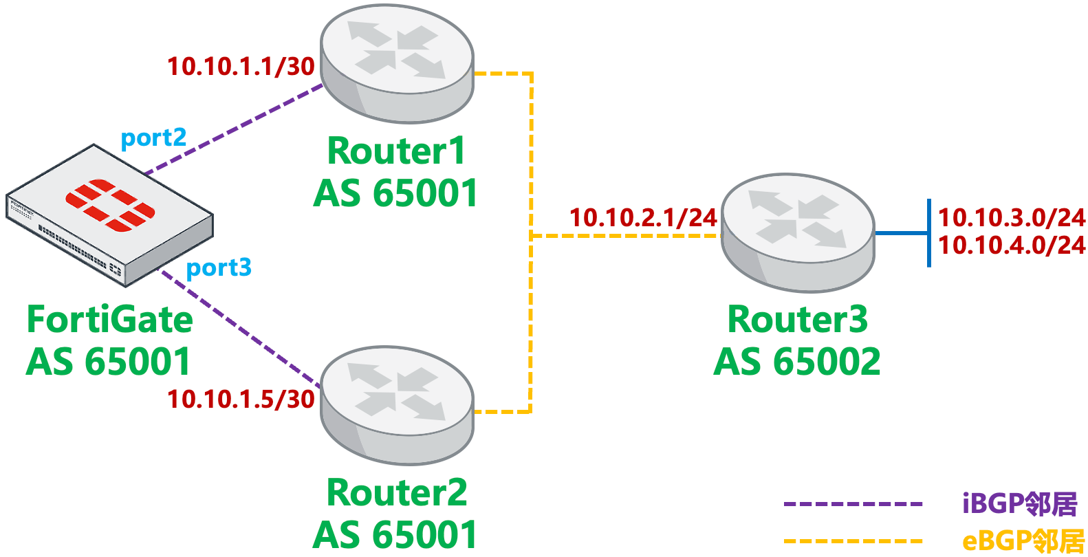 image-20240118140808316