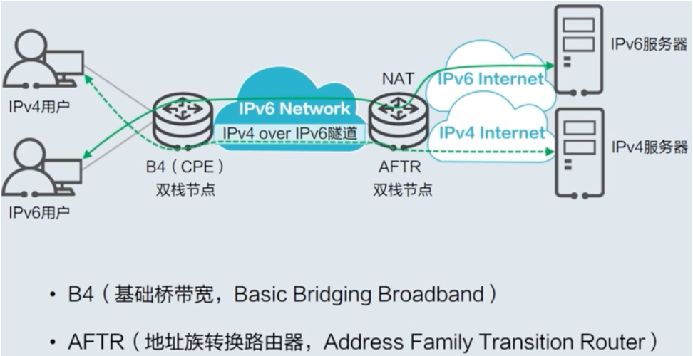 image-20240125101402260