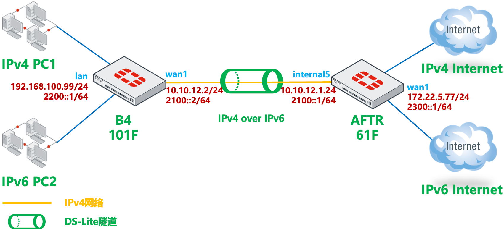 image-20240125101454806