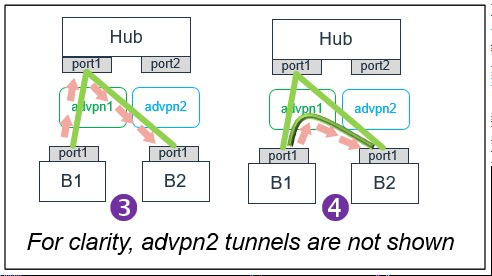 image-20240322164753638