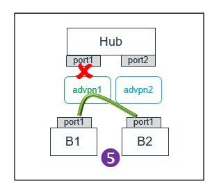 image-20240327155753399