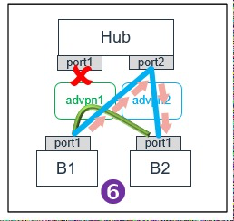 image-20240327160301988