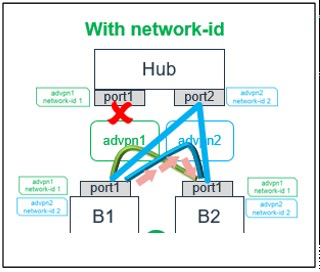 image-20240327161244896