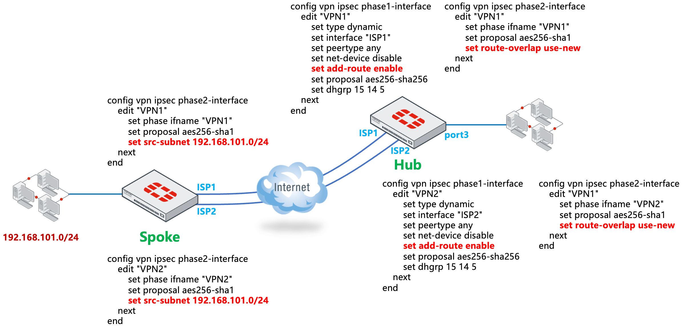 image-20240328110130601