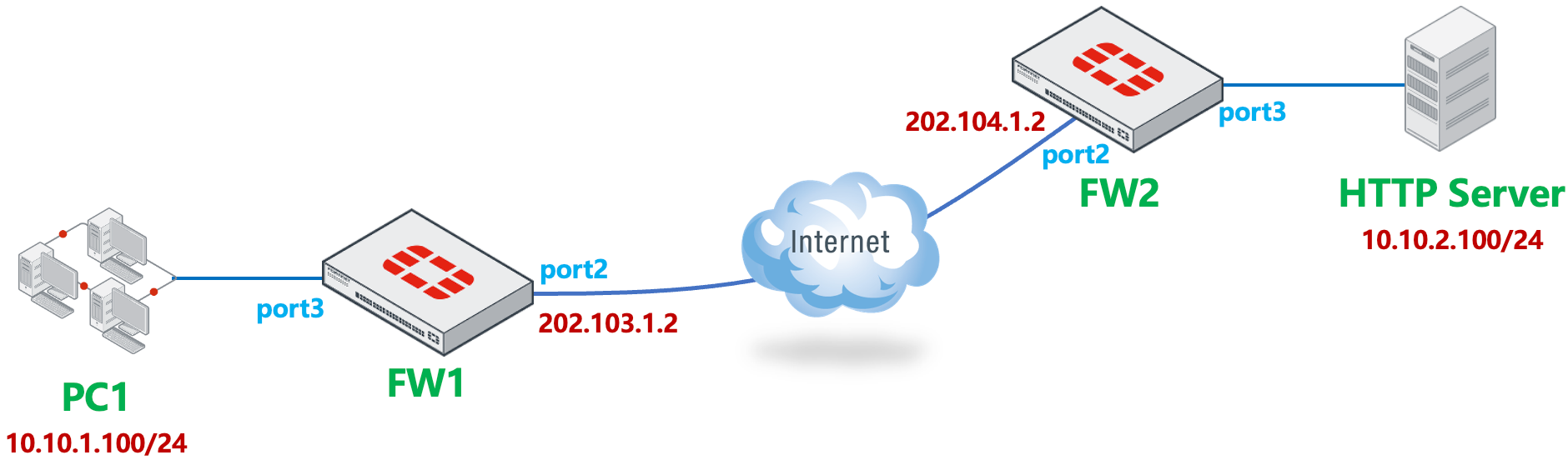 image-20240412103437761