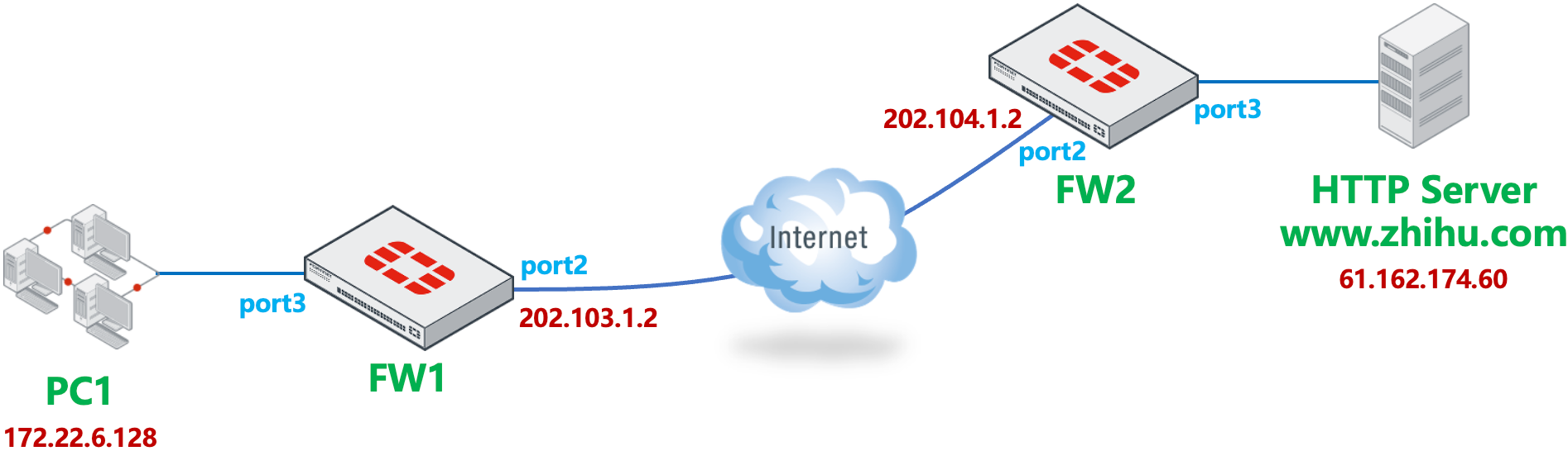 image-20240415151649505