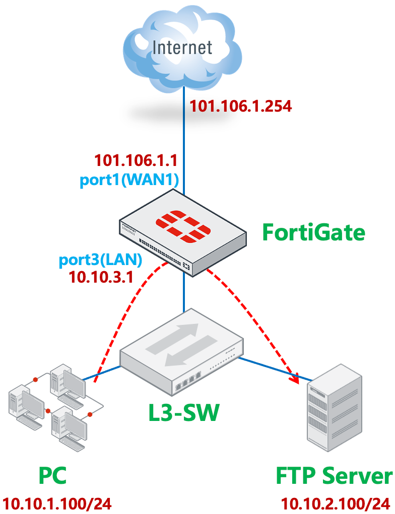 image-20240506111956659