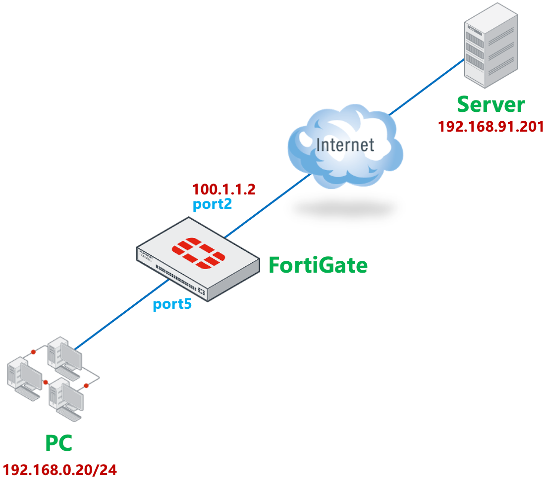 image-20240527112104300