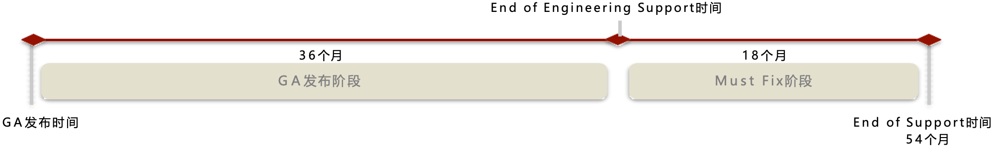 image-20251013172417474