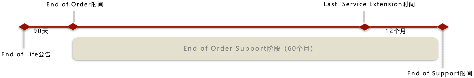 image-20251013172741569