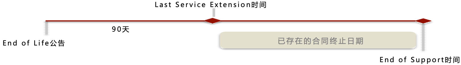 image-20251013173140177