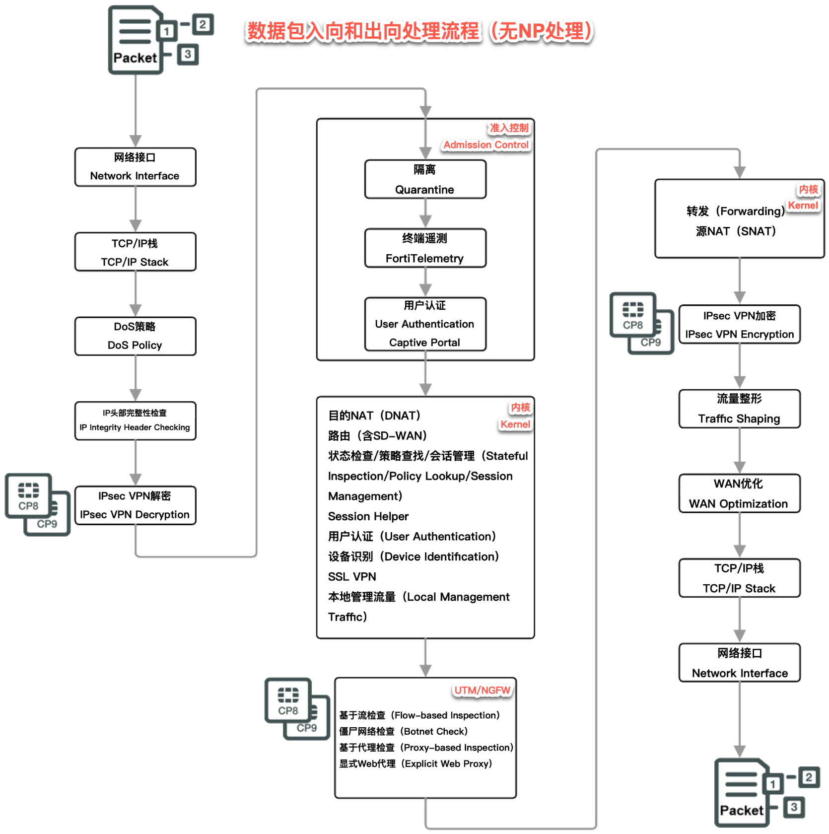 image-20251015105736489