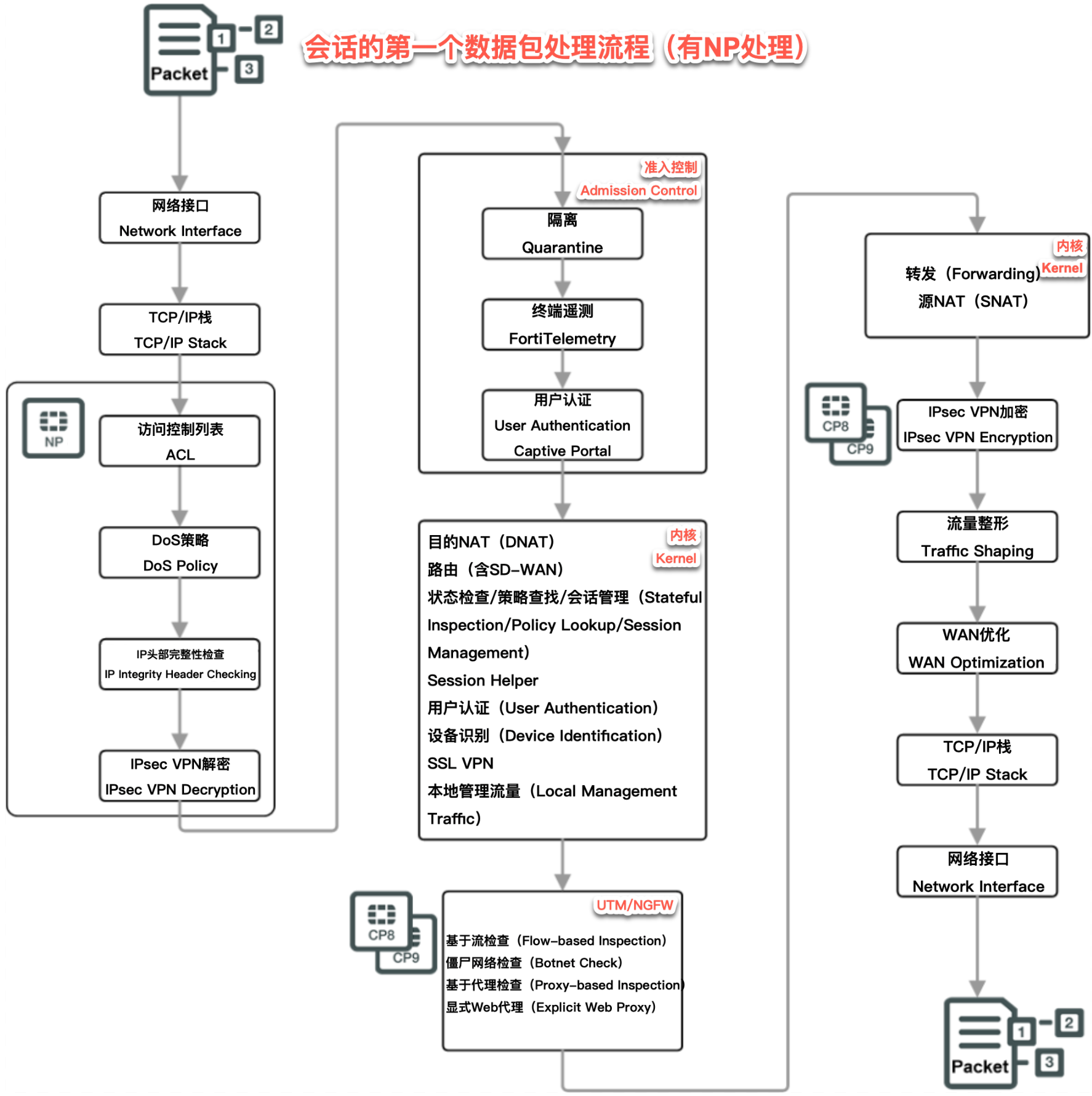 image-20251015151759178