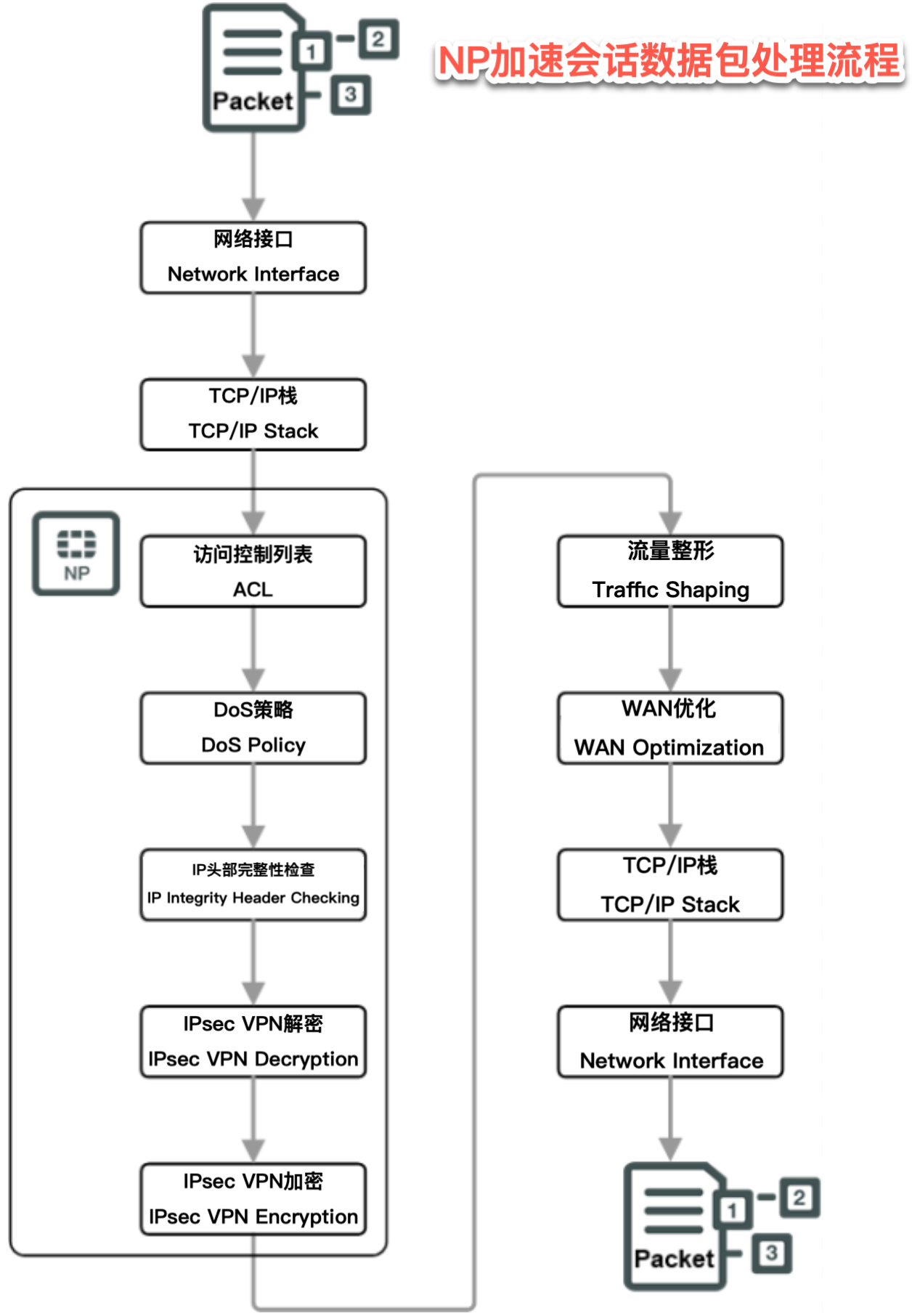 image-20251015152714407