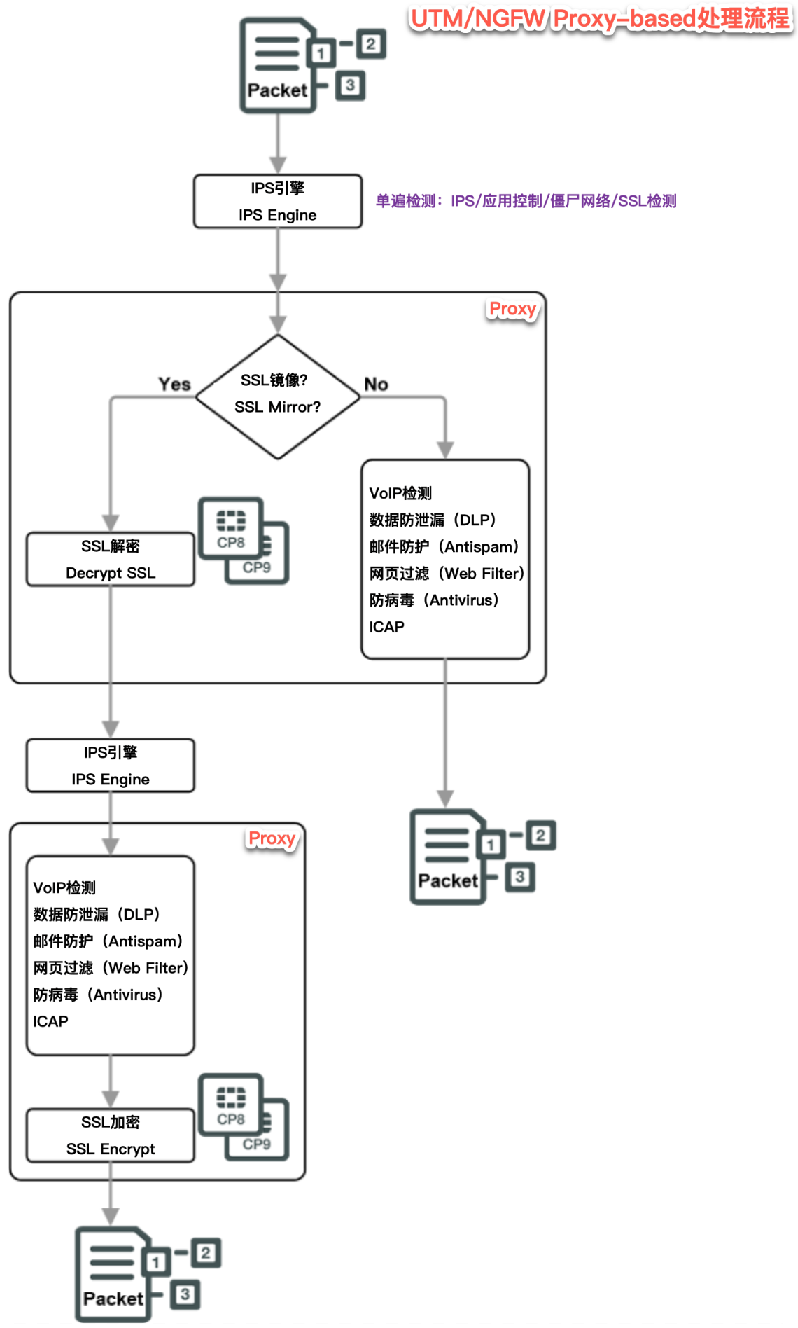 image-20251015170127202